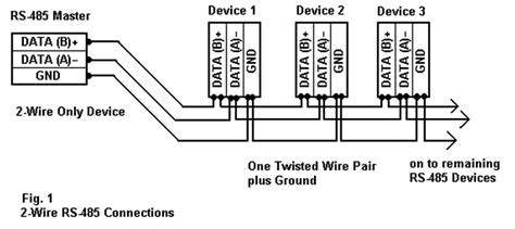 rs485 wire connection